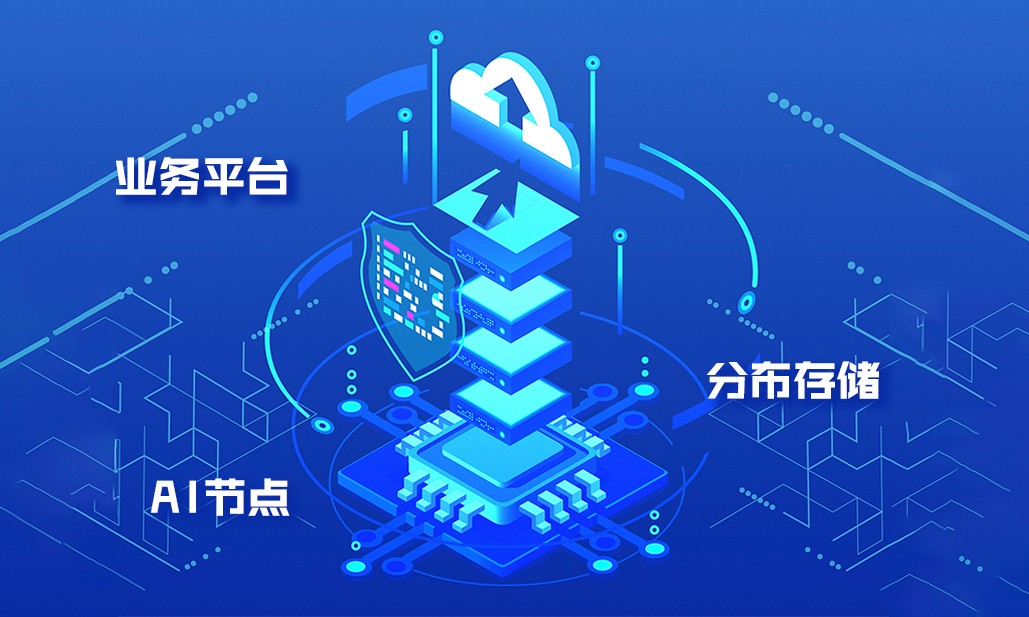 多维智脑一体机 多维智脑一体机