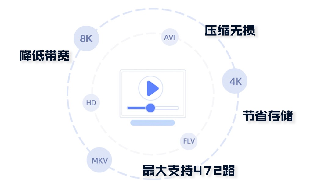 多维闪压一体机 多维闪压一体机